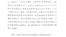 【喜讯】我校博物馆被确定为第七批自治区爱国主义教育基地