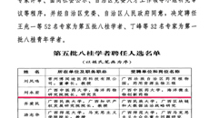 我校刘永宏研究员成功入选自治区第五批“八桂学者”