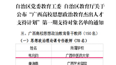 【喜讯】我校韦兆钧、唐踔、谢春艳3位老师获“广西高校思想政治教育杰出人才支持计划”第一期骨干教师支持对象