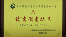 星空彩票老版本下载科协获评2020-2021年度全区科技工作者状况A级优秀调查站点