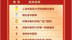 【喜报】一附院肝病科入围2022年度中医医院“十佳学科（专科）”！