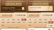 【喜讯】一附院闵范忠和宾彬教授荣登2023“金扁鹊”全国中医百强榜！