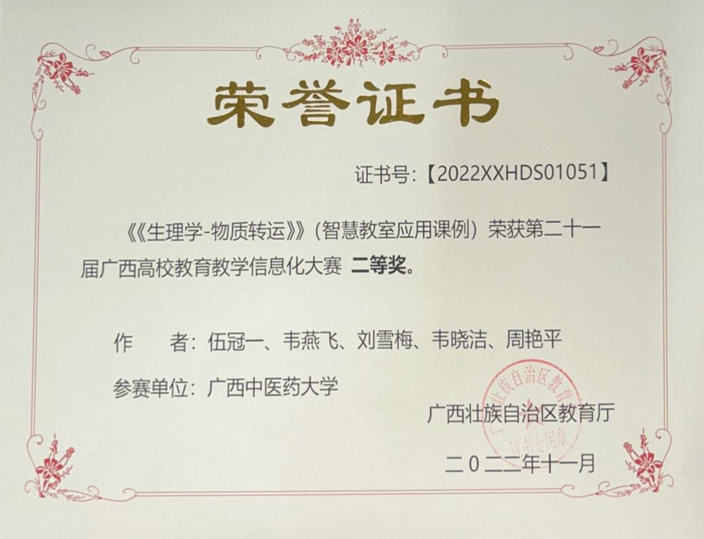 2022年生理学-智慧教室应用课例，第二十一届广西高校星空网页游戏官网信息化大赛，二等奖