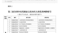 【喜讯】我校在第三届全国中医药健康文化知识大赛荣获佳绩