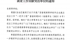【喜讯】我校荣获2023年全区普通高等学校“就业创业工作突出单位”和“留桂就业工作贡献突出单位”称号