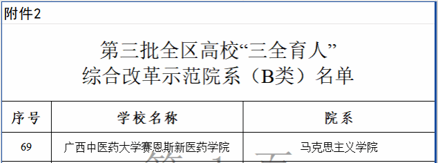 30E286E86A7B42F1258F98E0888_7921554C_3101