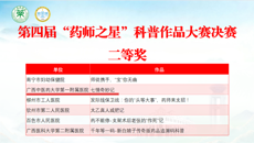 【喜讯】第一附属医院科普作品《七情奇妙记》荣获第四届“药师之星”科普作品大赛二等奖