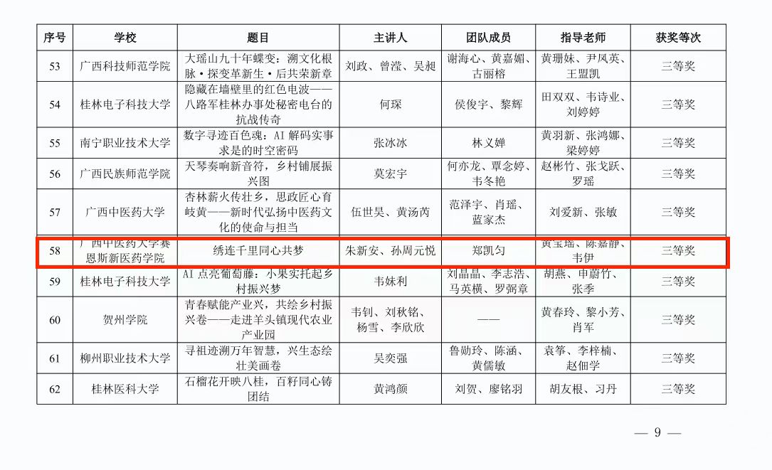 2F6A8F77F1C90D9273D675C90A1_0BAE5E9A_214A9