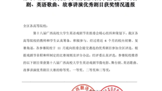 我校学生参加第十八届广西高校大学生英语戏剧节喜获佳绩